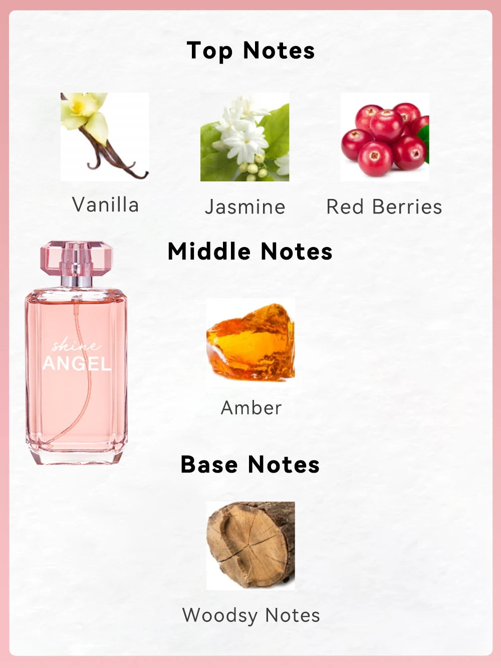 Eau de Parfum Spray Coffret Set Gift for Women