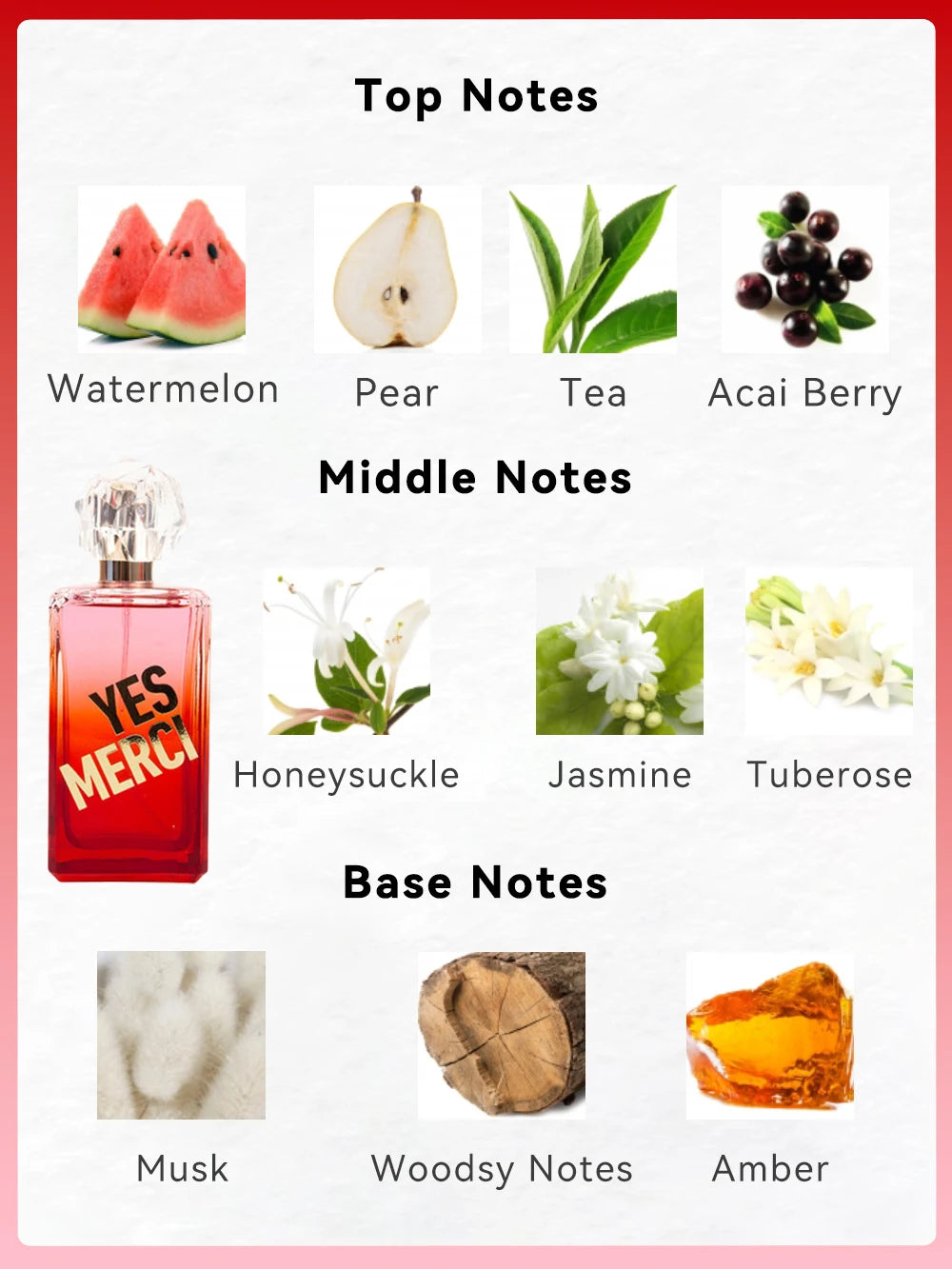 Eau de Parfum Spray Coffret Set Gift for Women