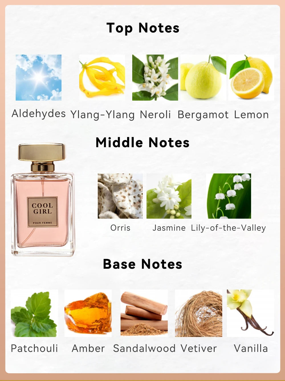 Eau de Parfum Spray Coffret Set Gift for Women