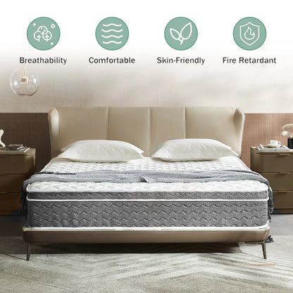 10/12/14 Inch Queen Size Mattress  Free,Medium Feel,Motion