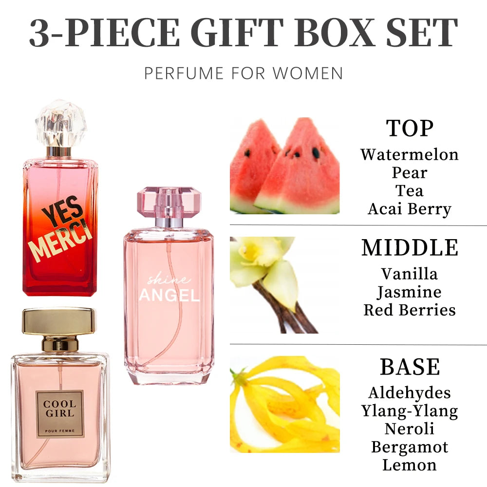 Eau de Parfum Spray Coffret Set Gift for Women