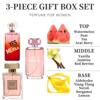 Eau de Parfum Spray Coffret Set Gift for Women