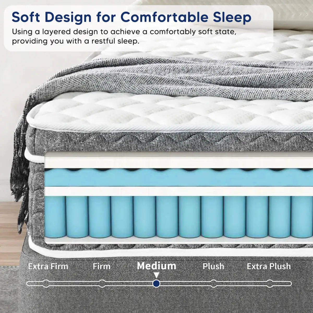 10/12/14 Inch Queen Size Mattress  Free,Medium Feel,Motion