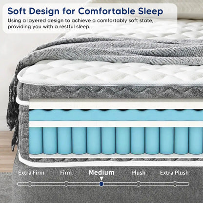 10/12/14 Inch Queen Size Mattress  Free,Medium Feel,Motion