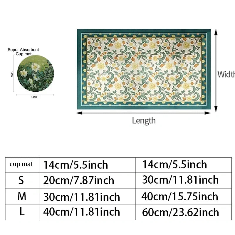 Alphabet Drain Pad Laundry Room  Absorbent Mat