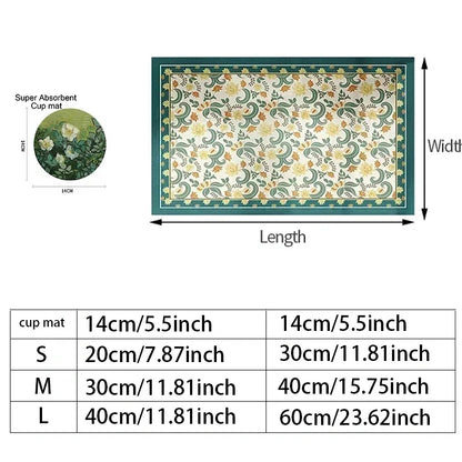 Alphabet Drain Pad Laundry Room  Absorbent Mat